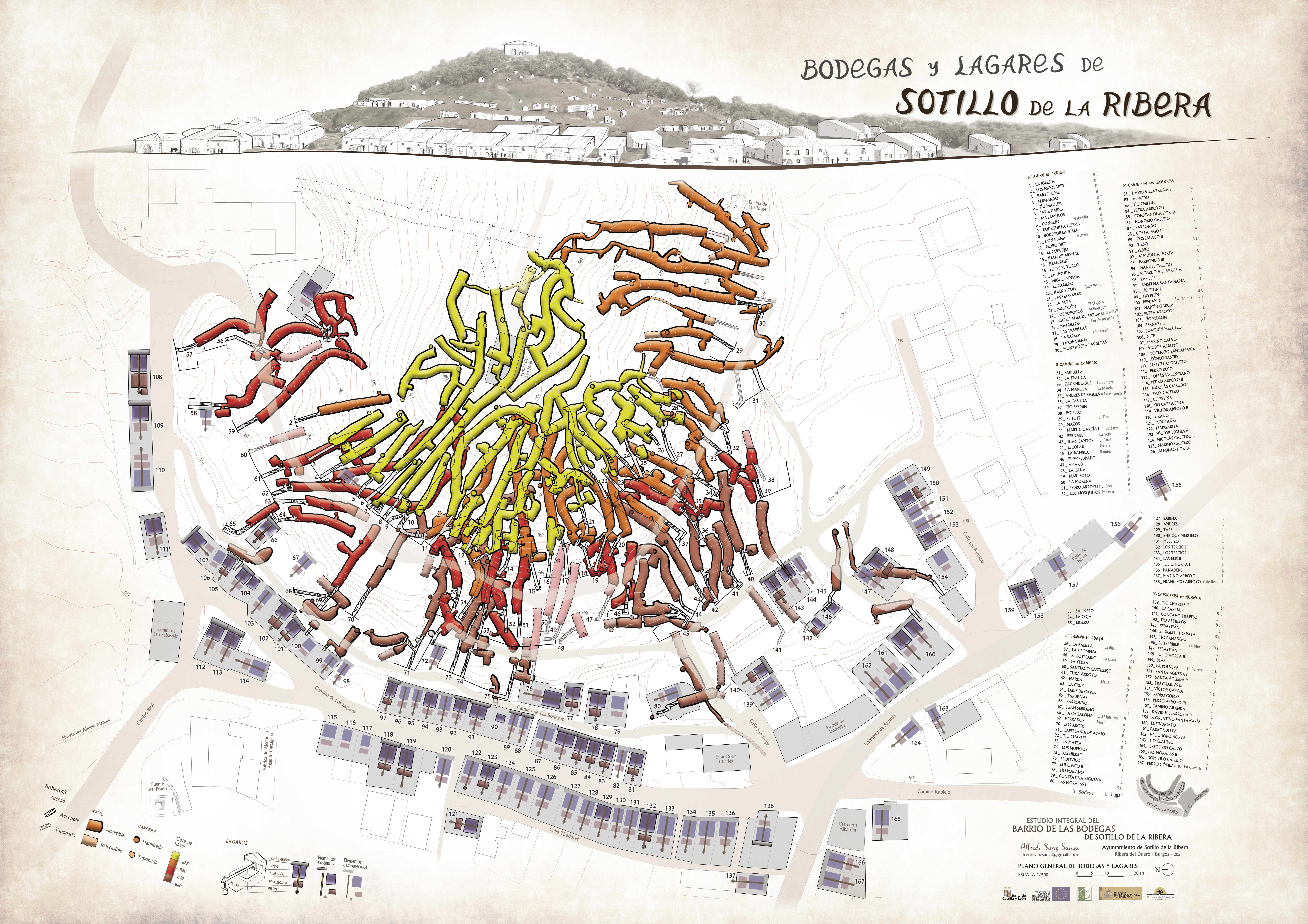 ESTUDIO BARRIO DE LAS BODEGAS DE SOTILLO DE LA RIBERA. Alfredo Sanz