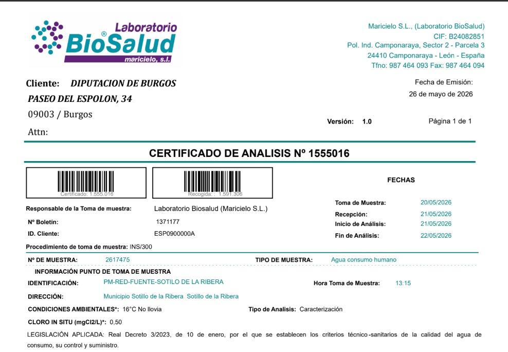 ANALÍTICA DEL AGUA DE CONSUMO