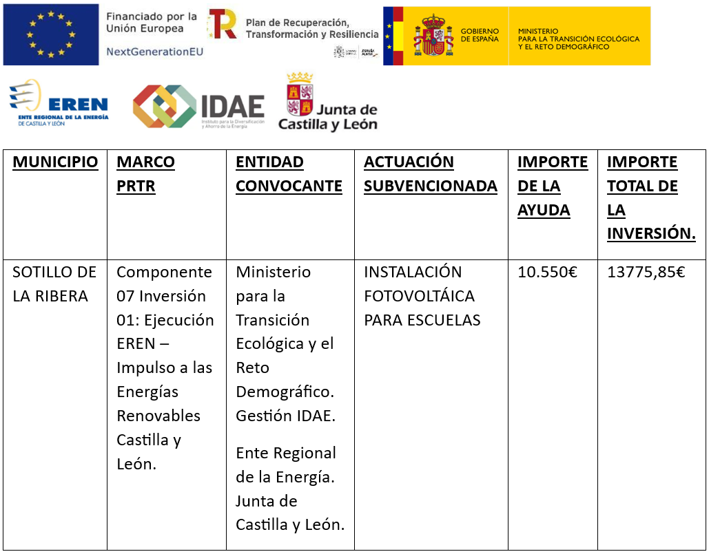 Eren Sotillo