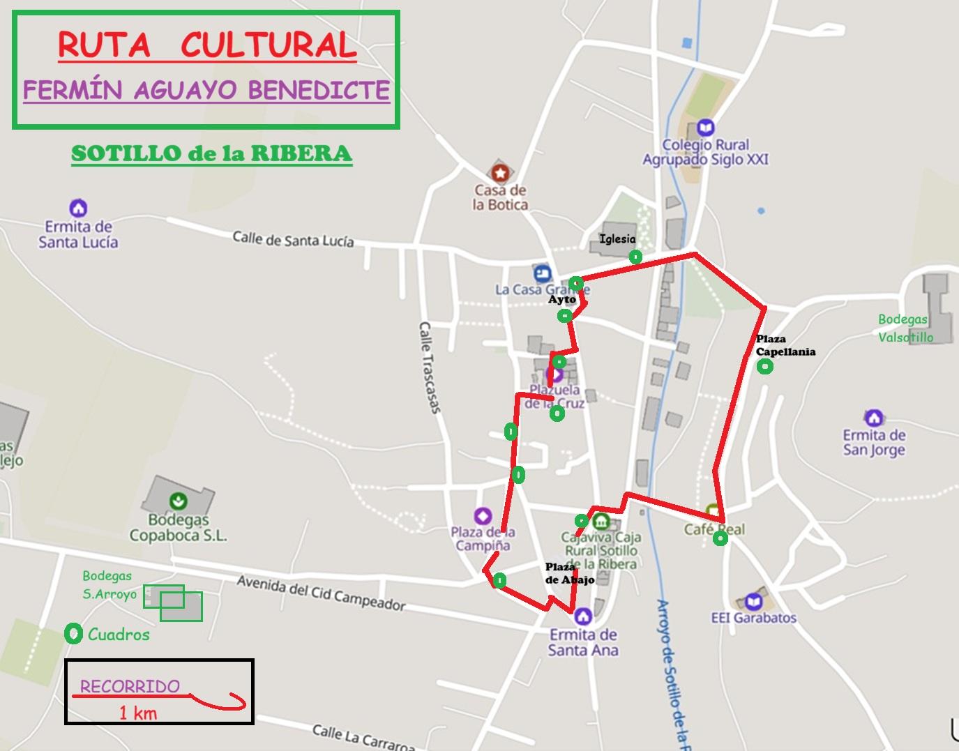 Ruta Fermín